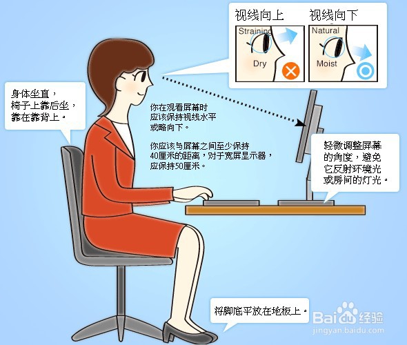 办公室如何保护视力