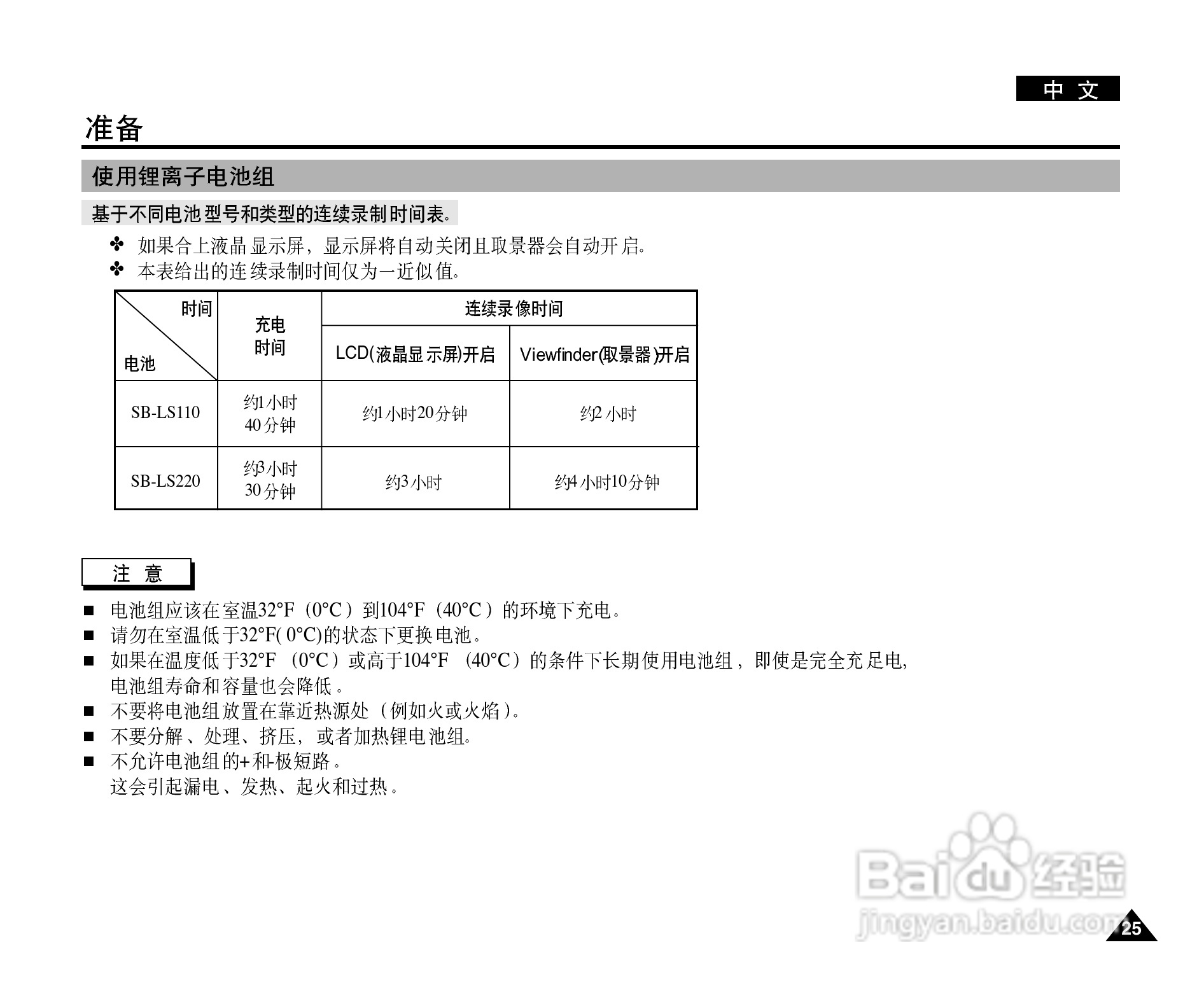 三星VP-D905(i)摄录一体机使用说明书:[3]