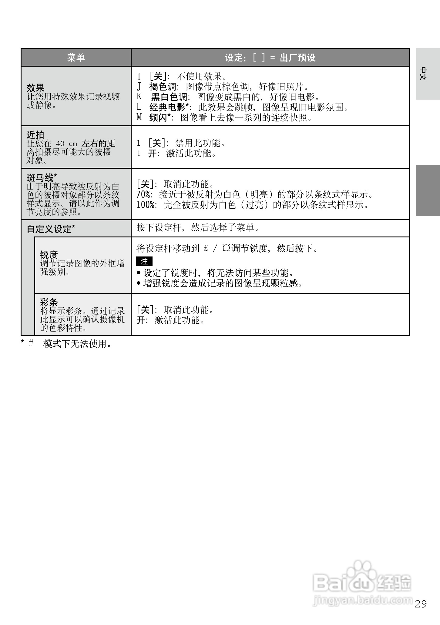 JVC GZ-HD7AG/AH摄像机使用说明书:[3]