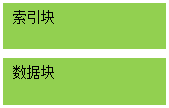 监控视频的提取与恢复