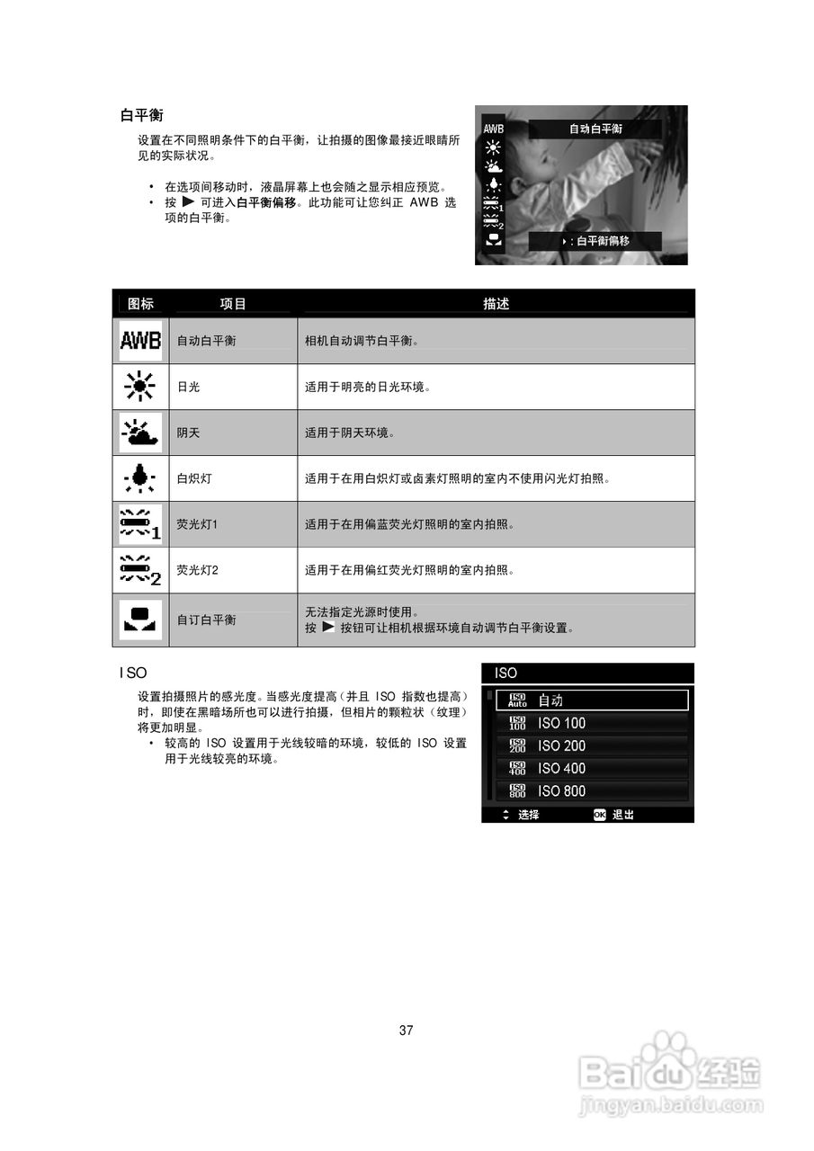 海尔DC-W26数码相机使用说明书:[4]