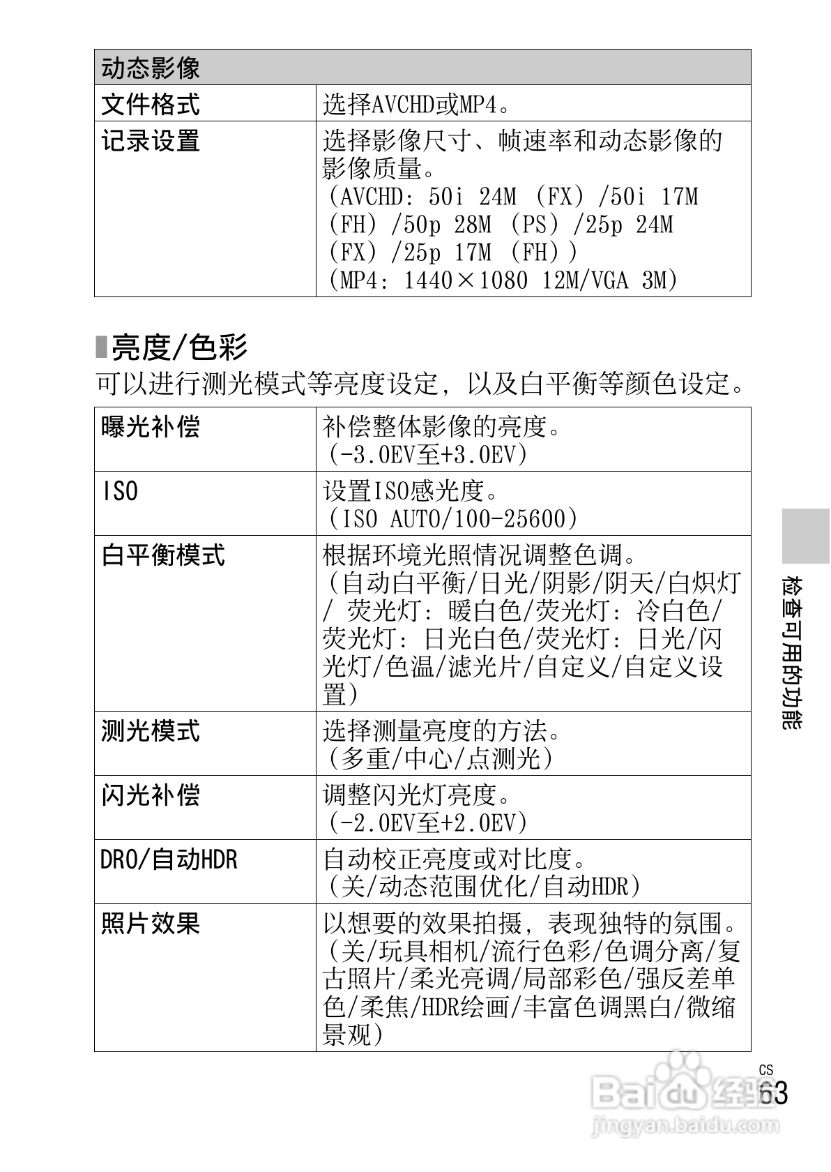 SONY索尼 NEX-5R数码相机说明书:[7]