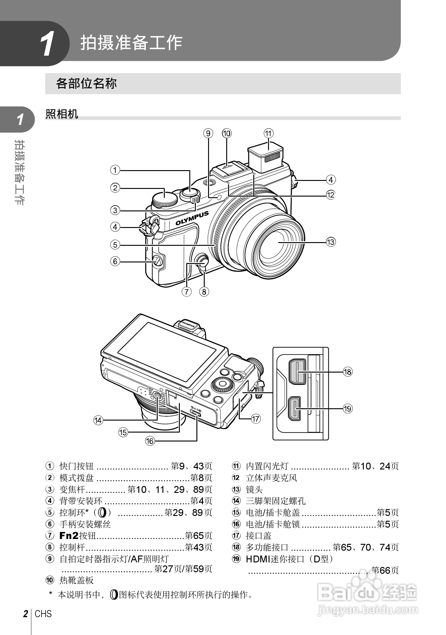 奥林巴斯XZ-2数码相机说明书:[1]