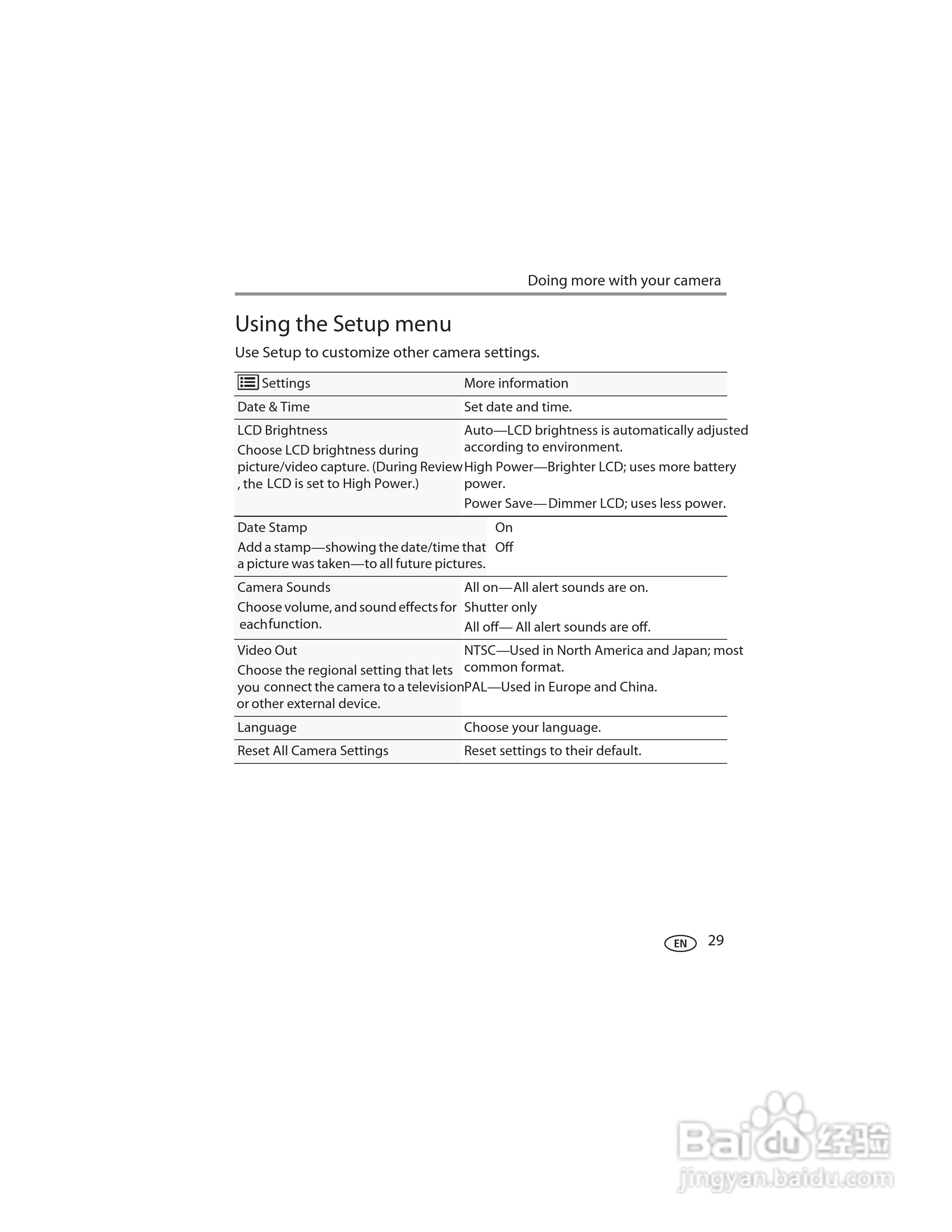 宝丽来IS536数码相机说明书:[4]