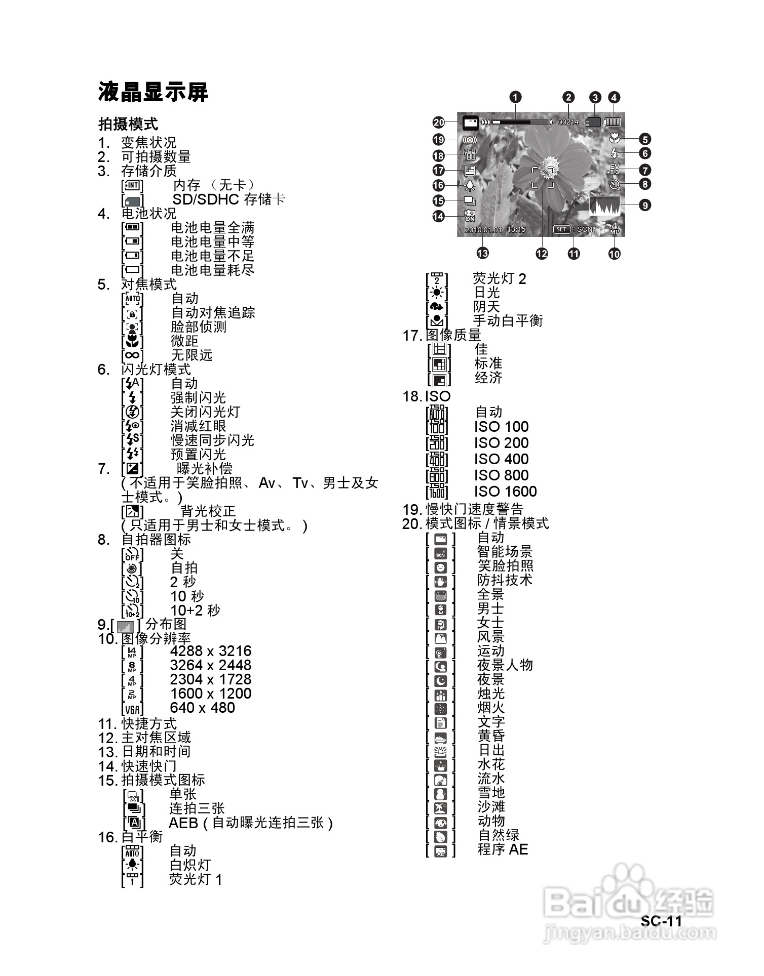 明基C1420数码相机操作指南:[2]