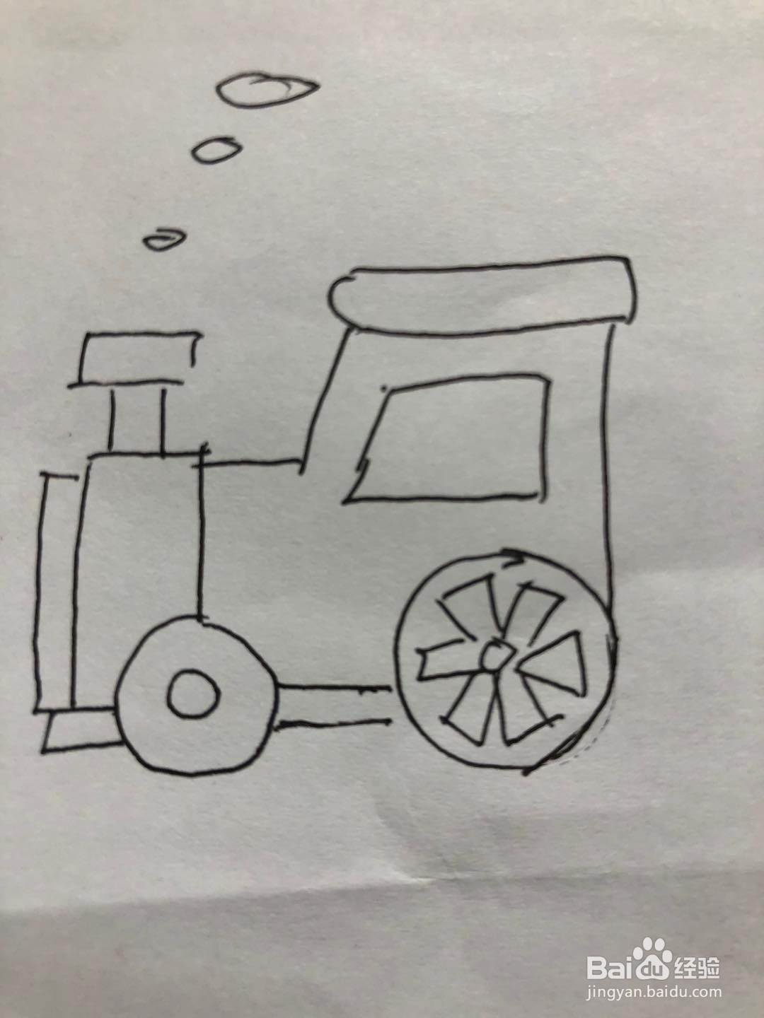 蒸汽火车简笔画