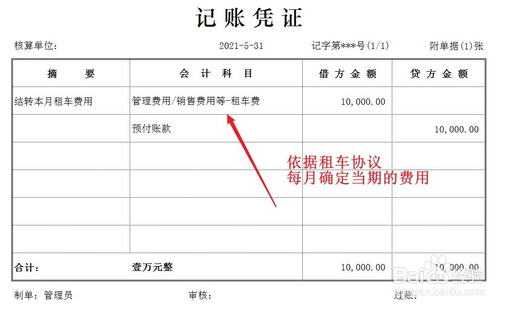 公司租车的费用怎么做账