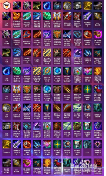 LOL10.11版本云顶之弈强势阵容