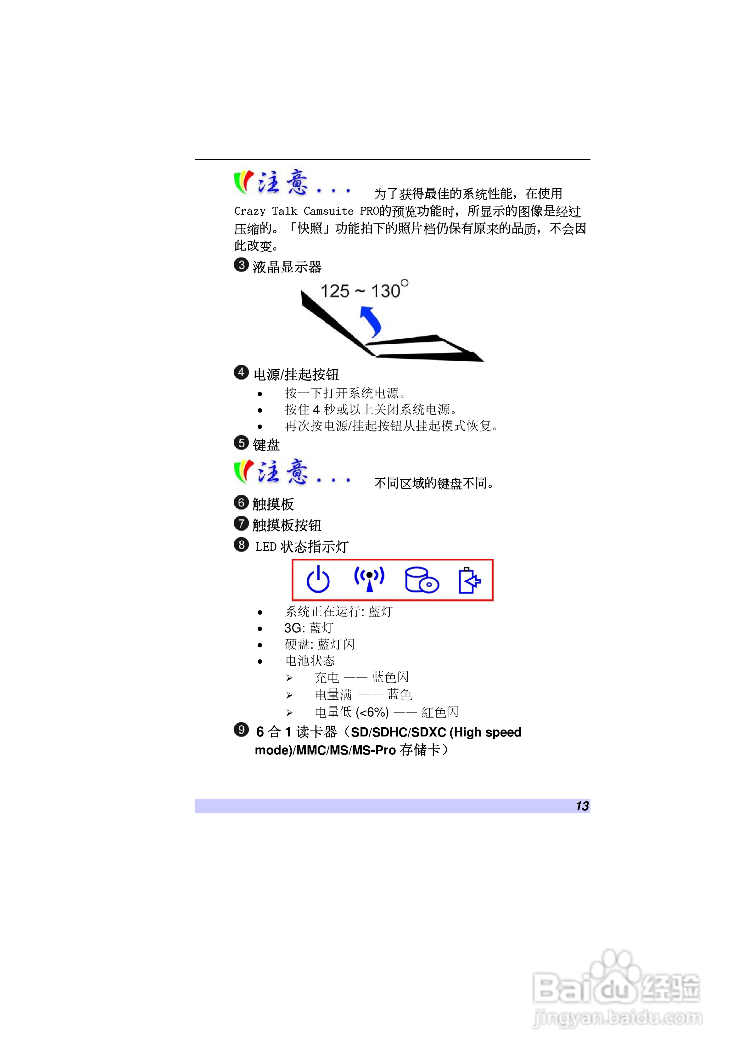 精英ECS VB40RI7笔记本电脑说明书:[2]