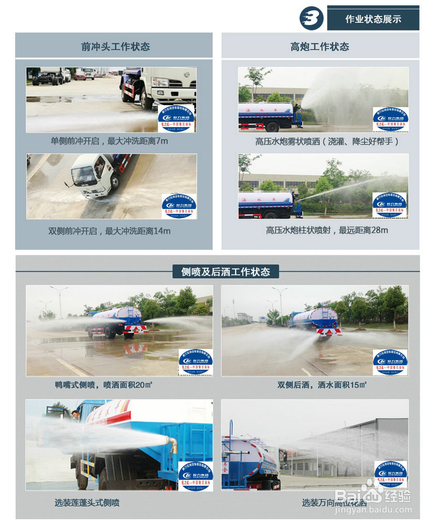 哪里有最便宜的洒水车卖