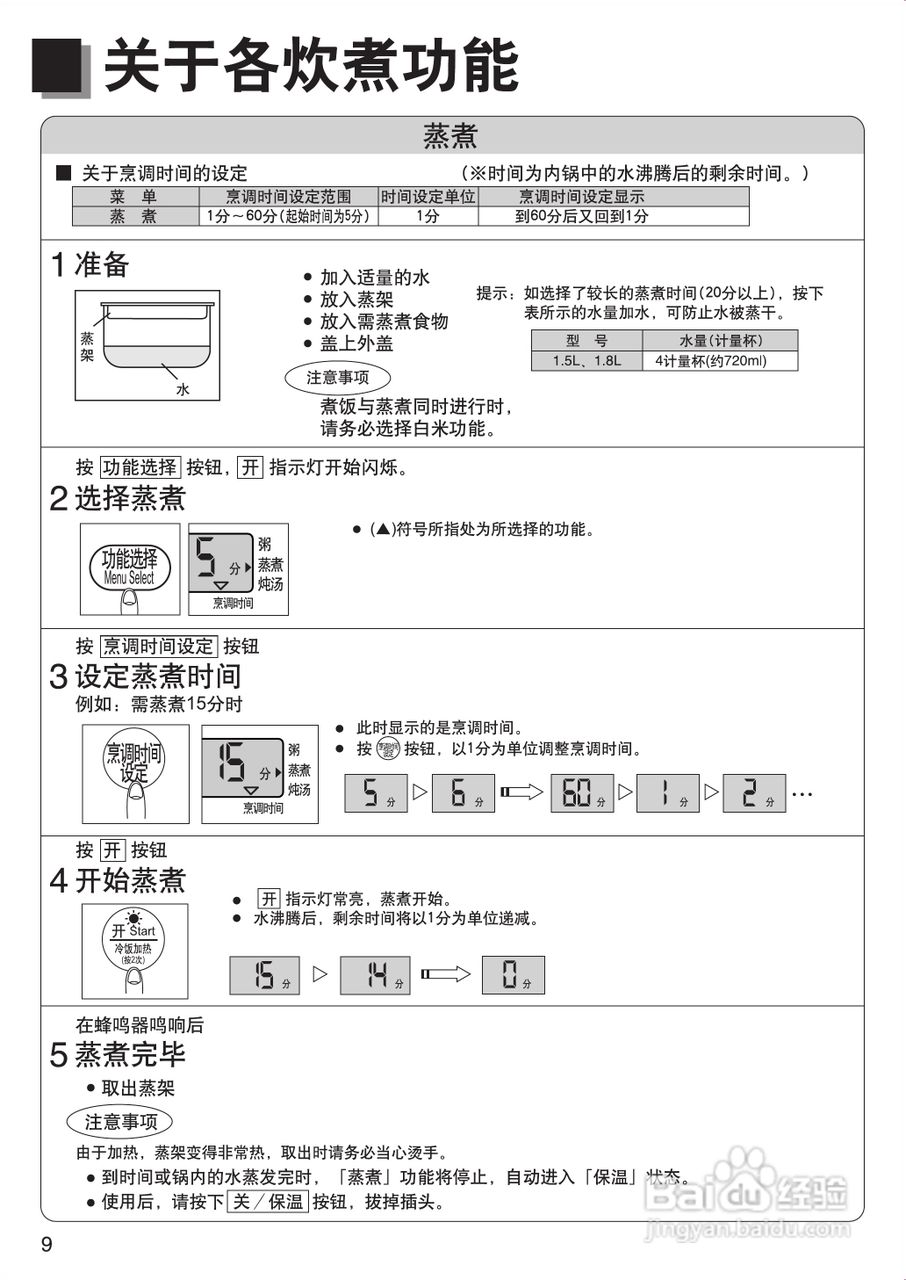 松下SR-CMA18电饭煲使用说明书