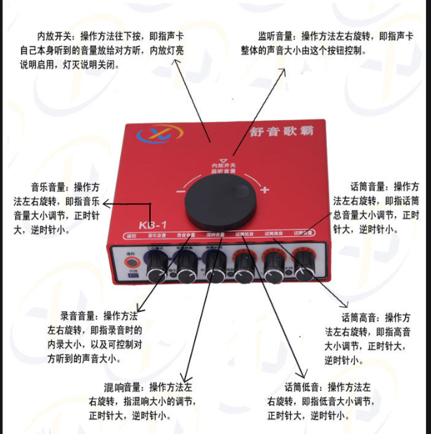 图片大小的K和KB啊有区别