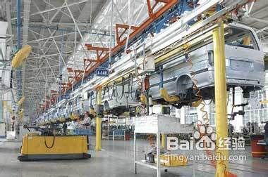 陆港物流服务的对象企业