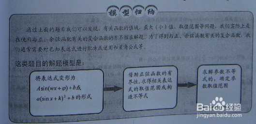 模型解题法有用吗