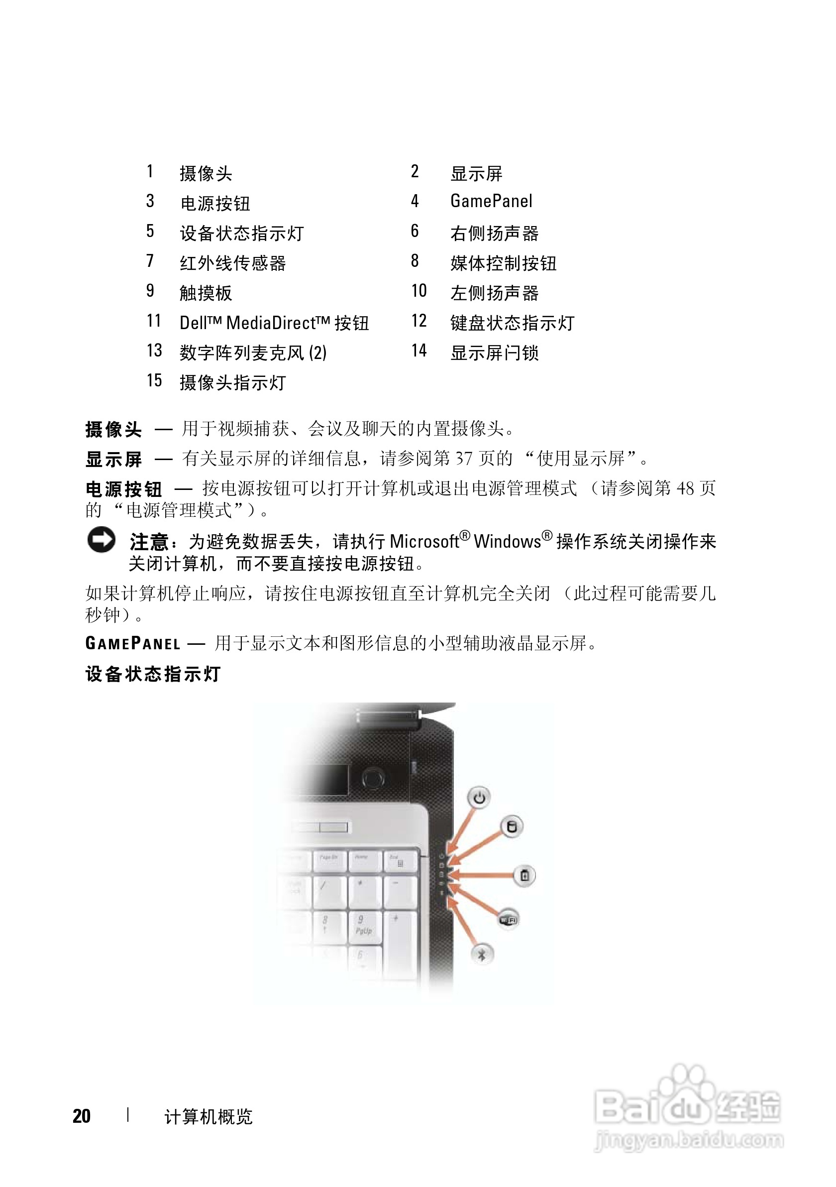 DELL戴尔XPS M1730笔记本电脑使用说明书:[2]