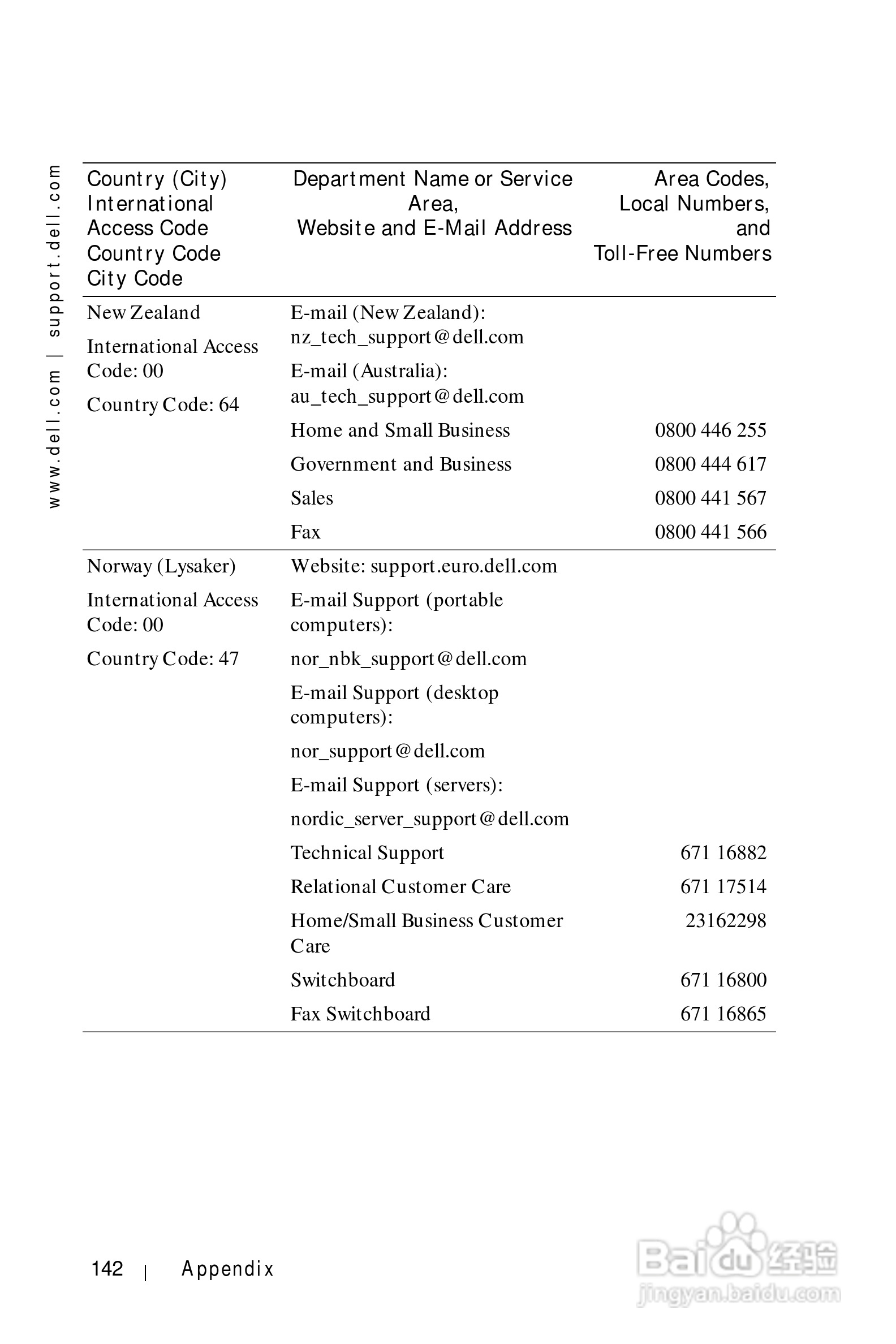 戴尔PDA(掌上电脑)HC01U型说明书:[15]