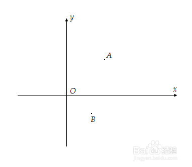 <b>数学题中找直角三角形的窍门</b>