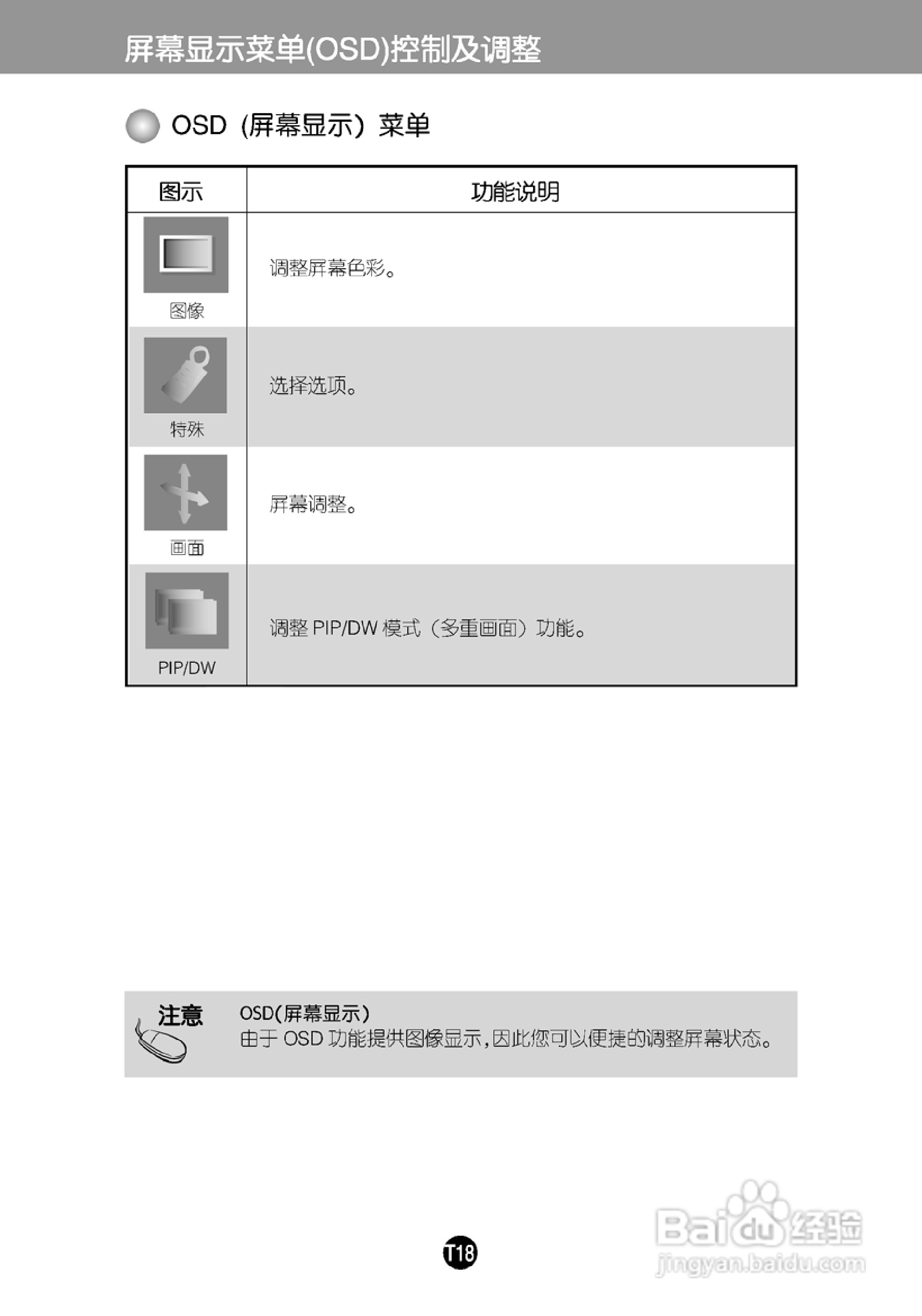 LG L245WPM液晶显示器使用说明书:[2]