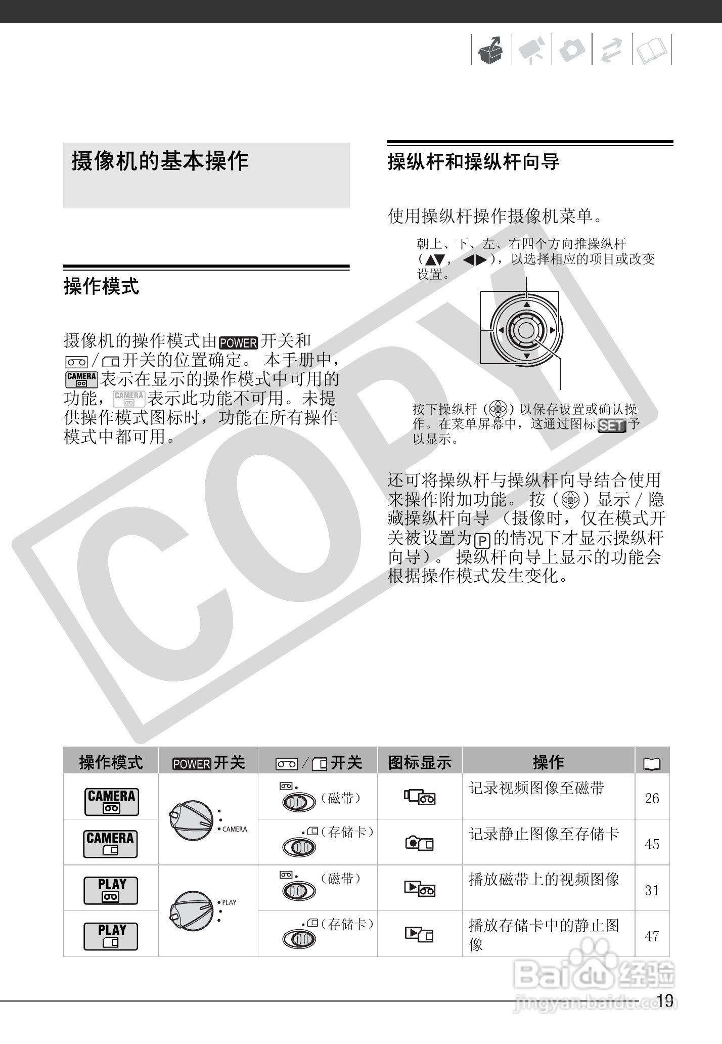佳能MD255数码摄像机使用说明书:[2]