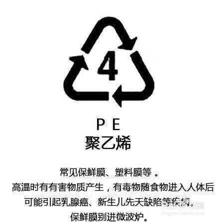 你喝水的杯子有毒吗