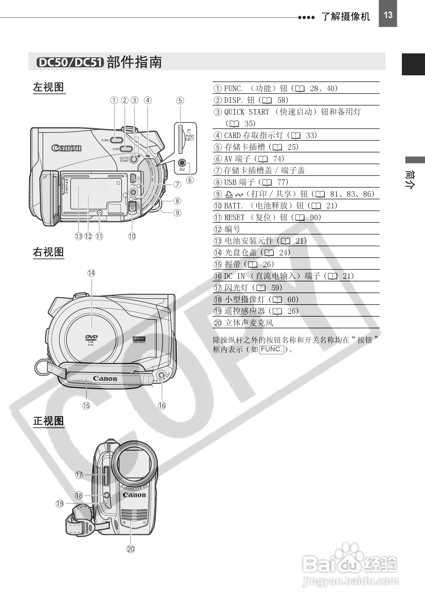 佳能DC50数码摄相机使用说明书:[2]