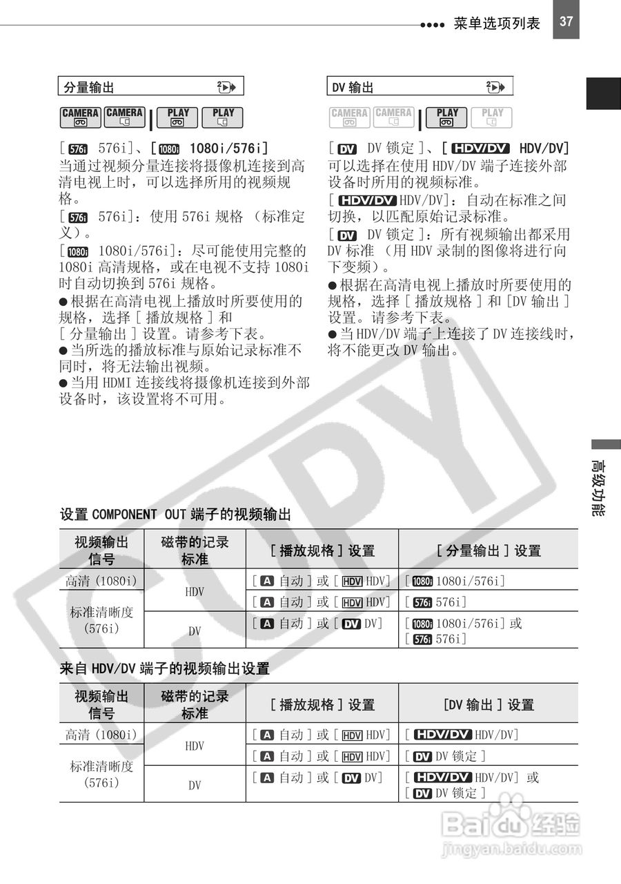 佳能HV20数码摄像机使用说明书:[4]