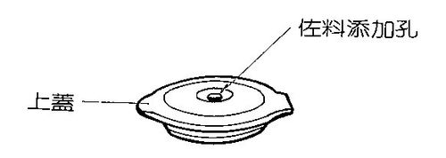 【说明书】声宝KJ-A12型果汁机