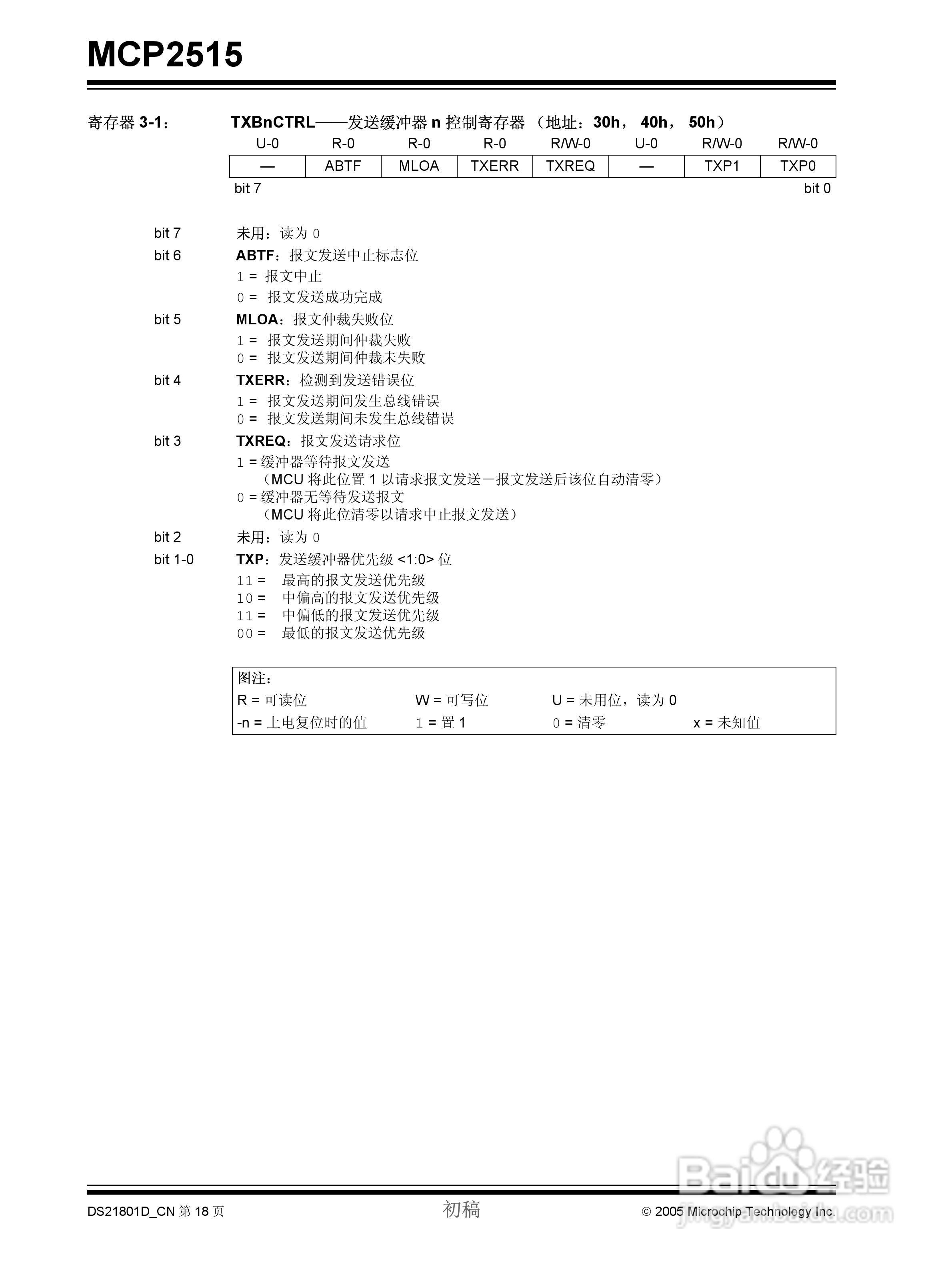 MICROCHIP MCP2515 CAN控制器说明书:[2]