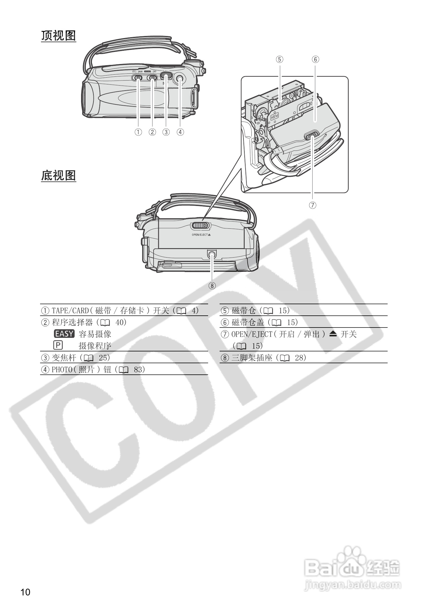 佳能MV960数码摄像机使用说明书:[1]