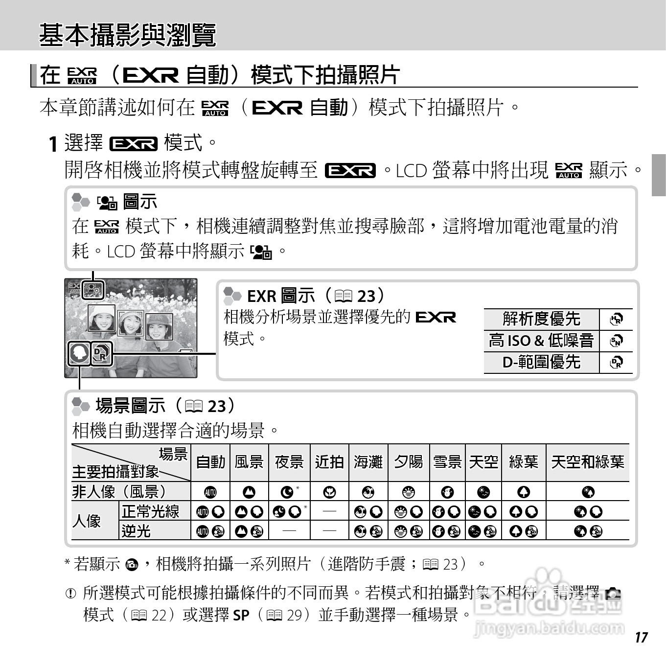 富士FinePix F500EXR数码相机使用说明书:[4]