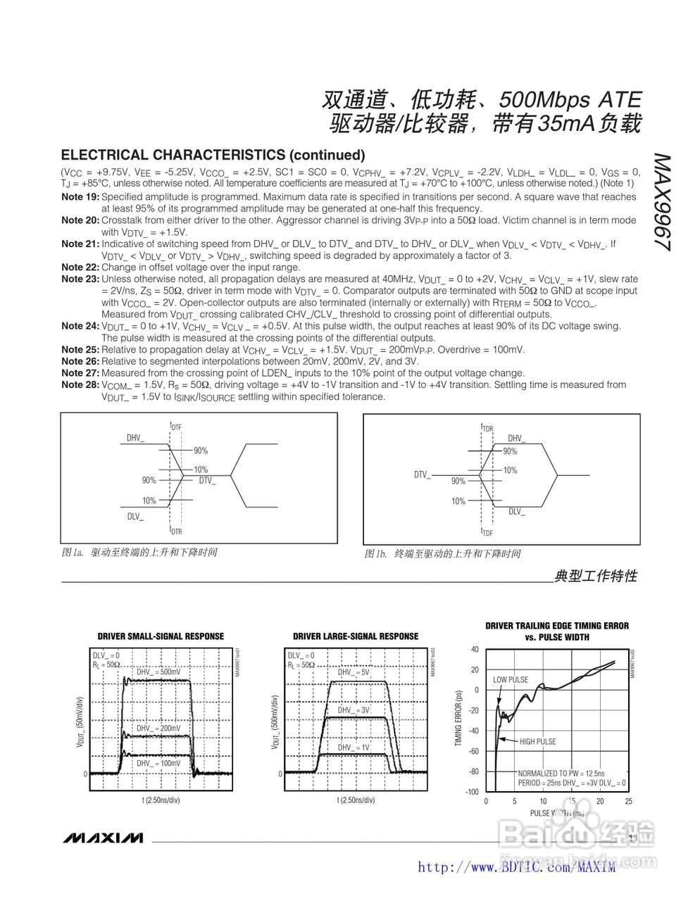 MAXIM MAX9967驱动器说明书:[2]
