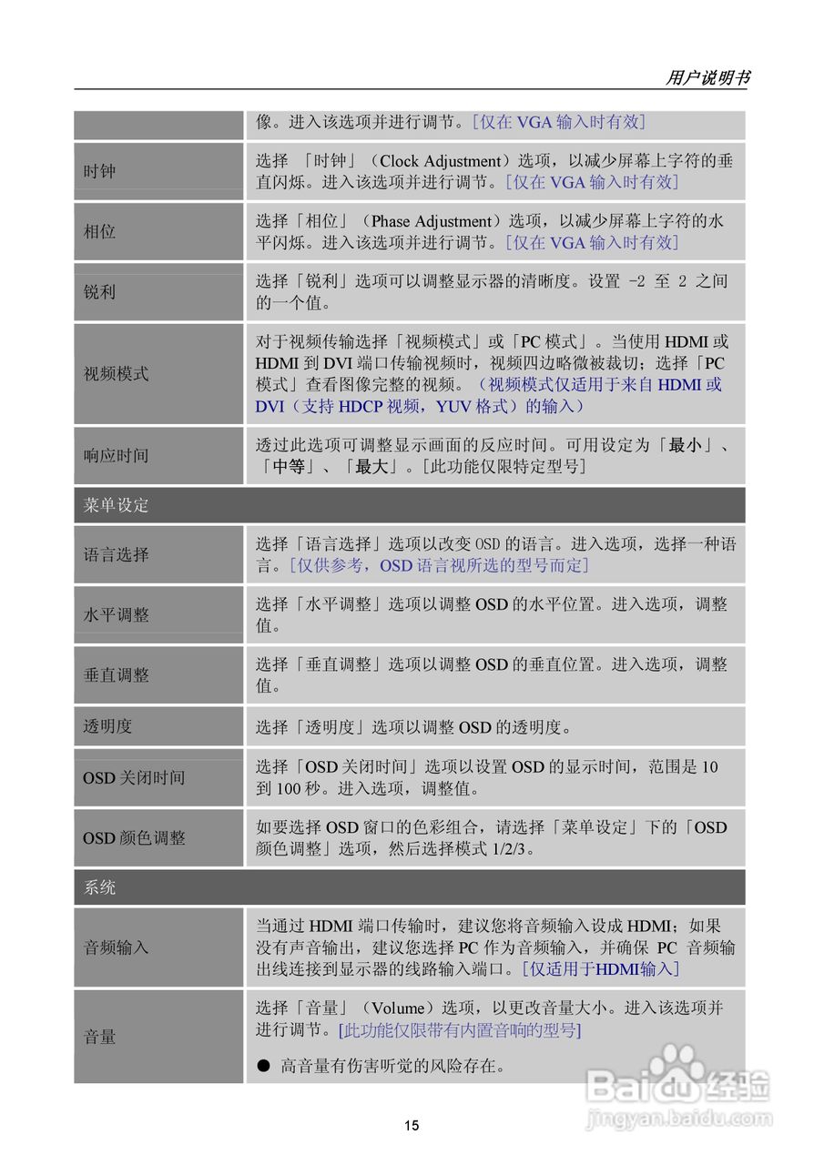 瀚视奇HH281HPB液晶显示器使用说明书:[2]