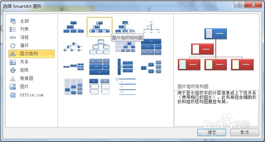 EXCEL用SmartArt建立层次结构中图片组织结构图