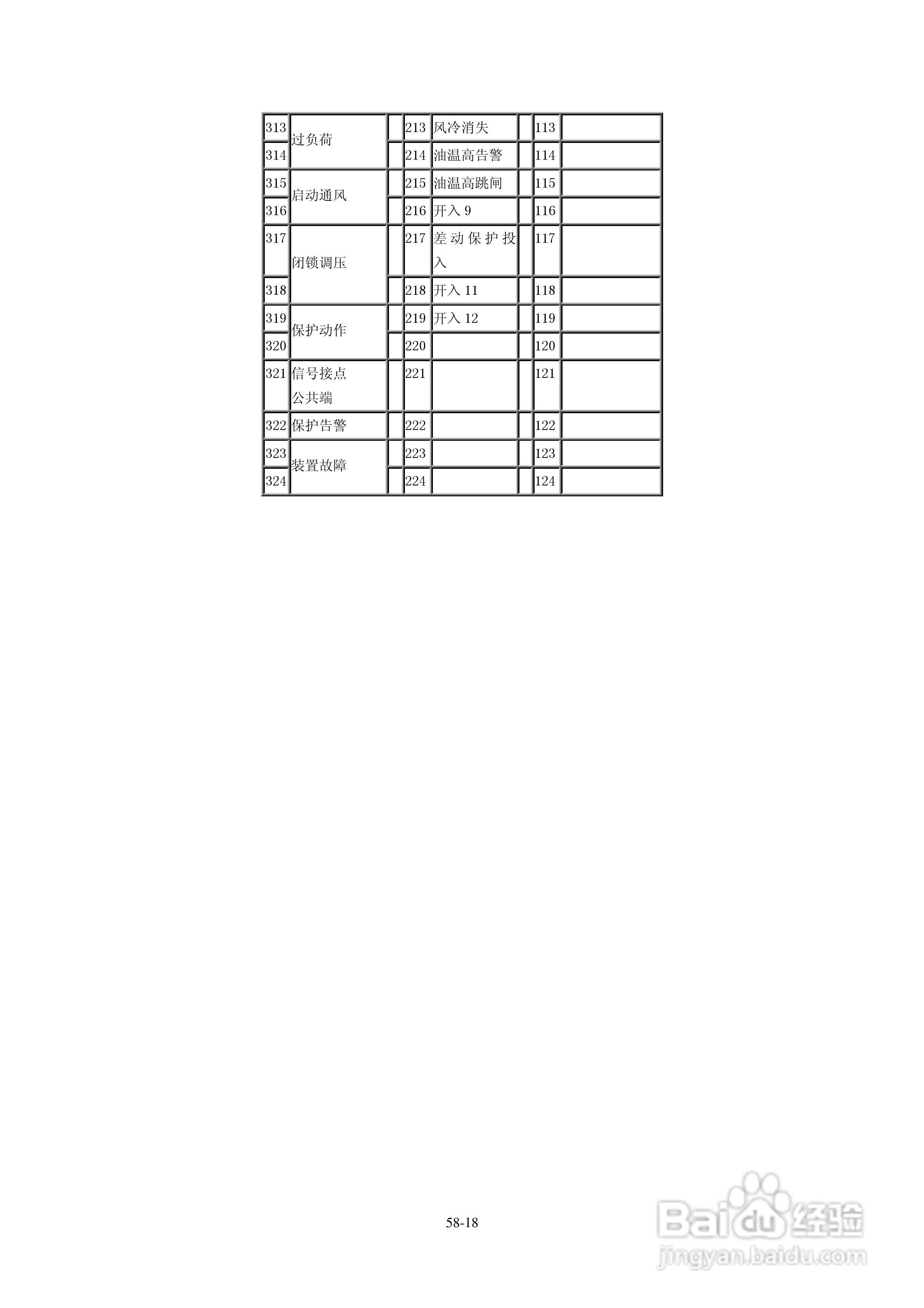 正泰NZB6184微机变压器保护测控装置使用说明书:[2]