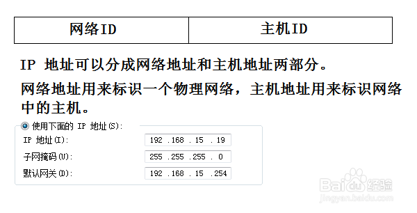 规划办公室的网络地址(项目建设)