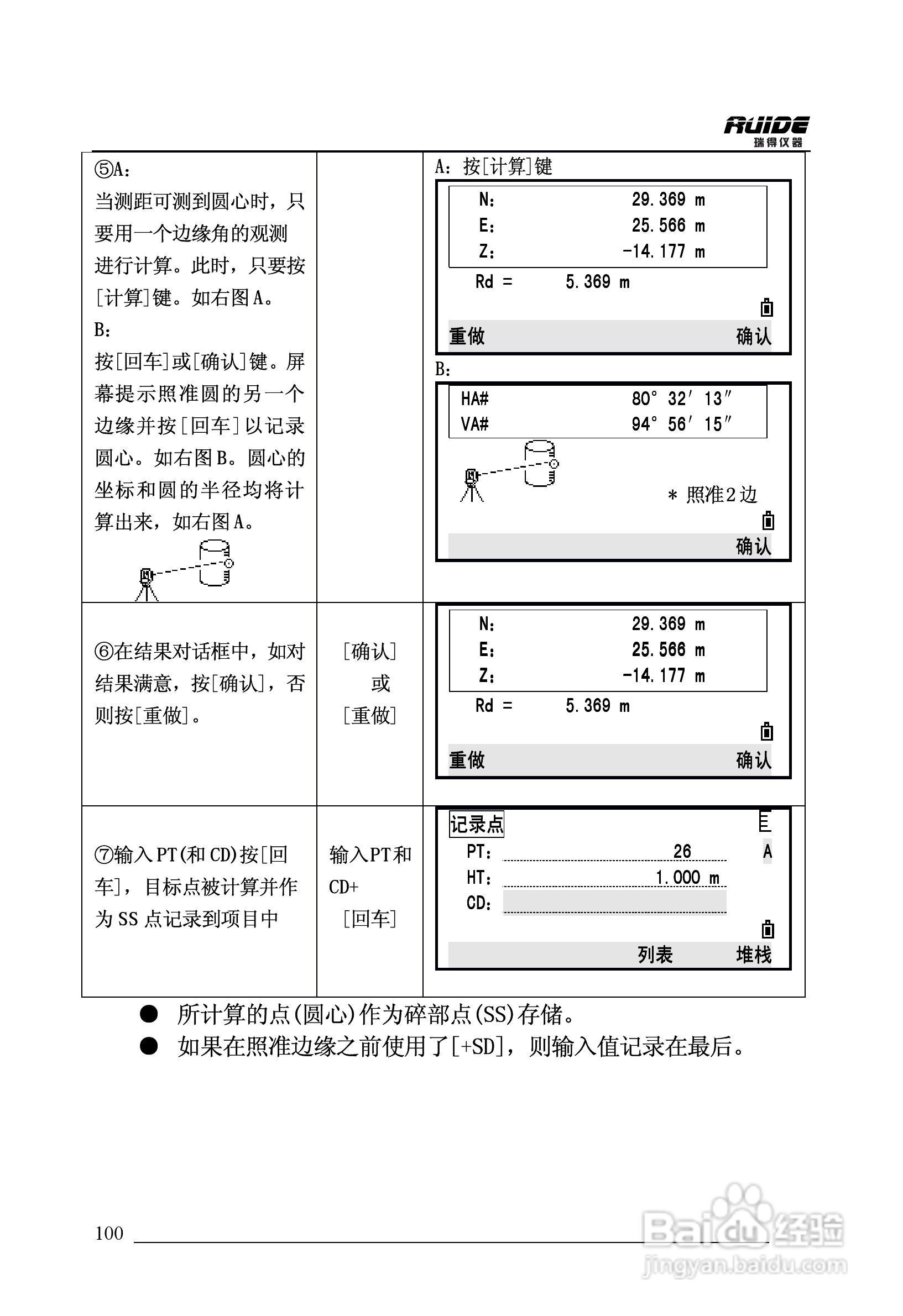 瑞得RTS-862/5R全站仪说明书:[10]