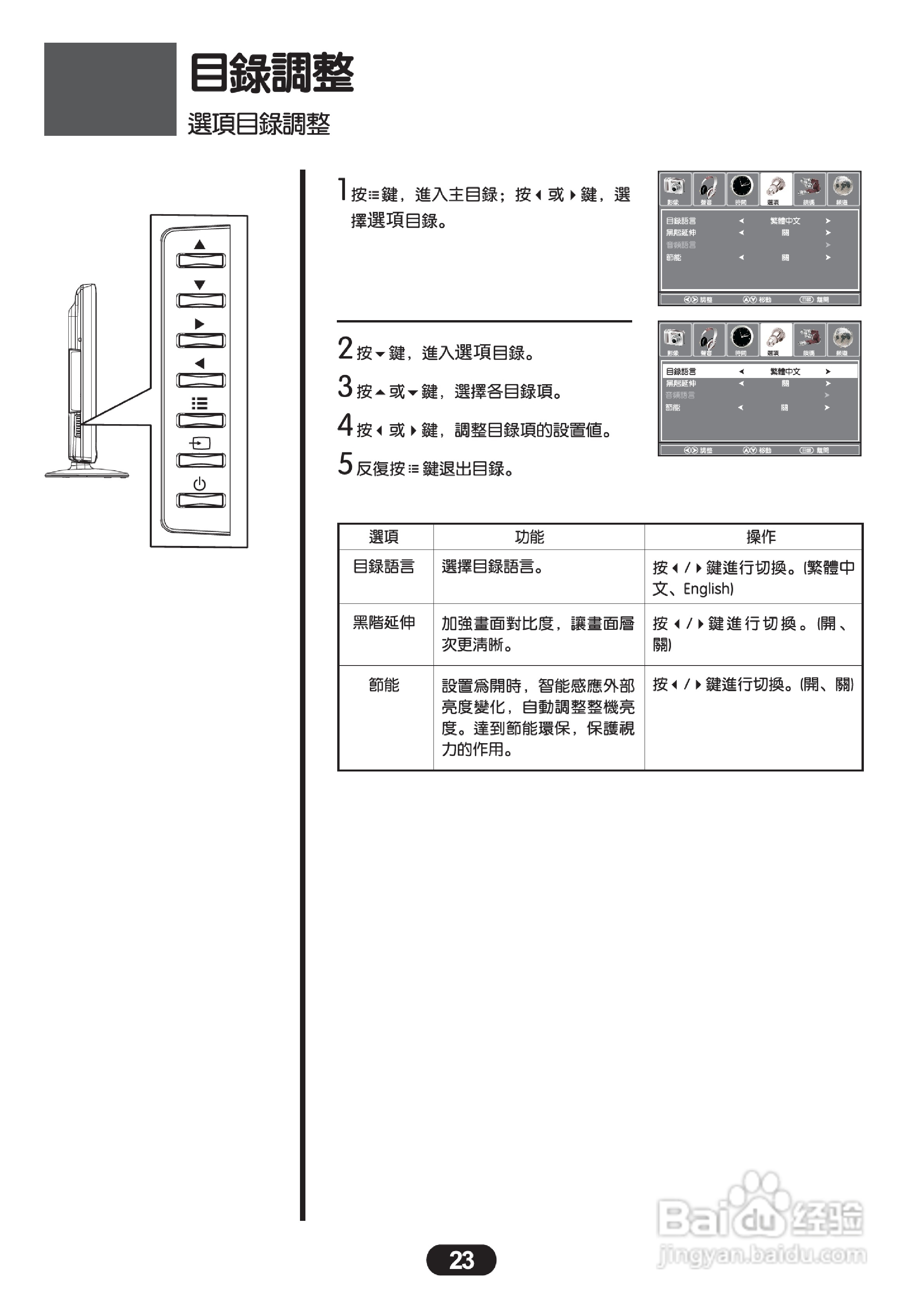 三洋SMT-42KE5液晶显示器使用说明书:[3]