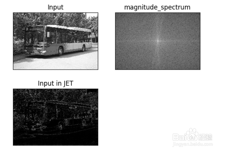 基于python语言:Opencv3实例学习---傅里叶变换