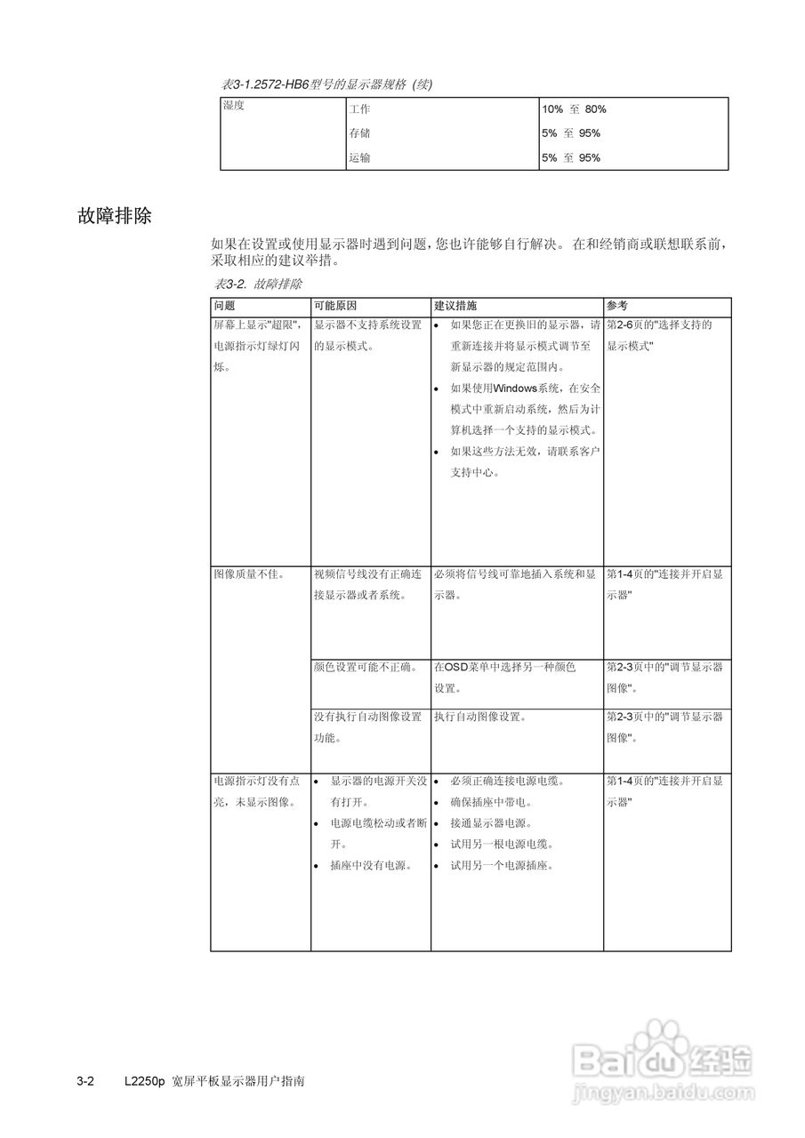 联想L2250Pwd液晶显示器使用说明书:[3]