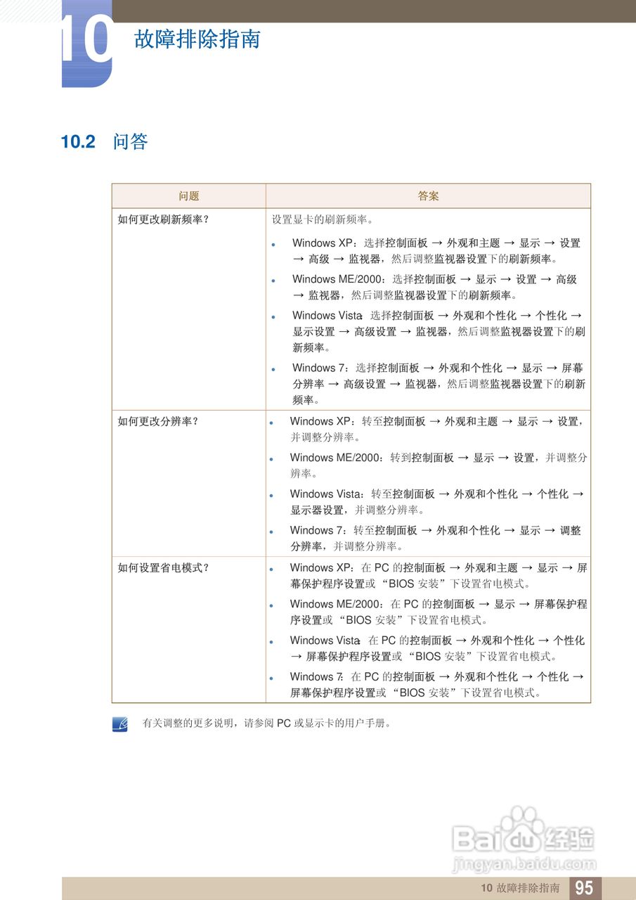 三星TS240C液晶显示器使用说明书:[10]
