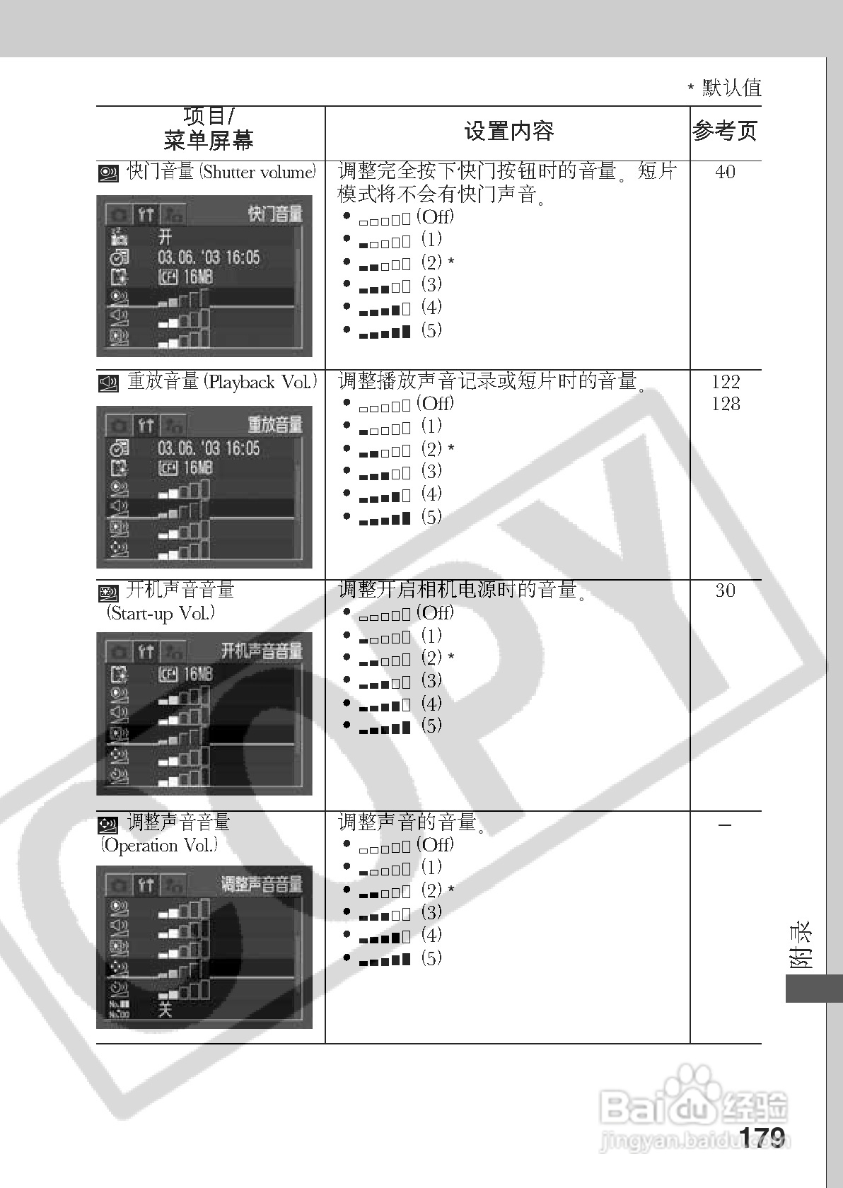 佳能PowerShot A70数码相机使用说明书:[19]