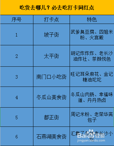 长沙国庆哪里好玩?长沙国庆去哪玩?
