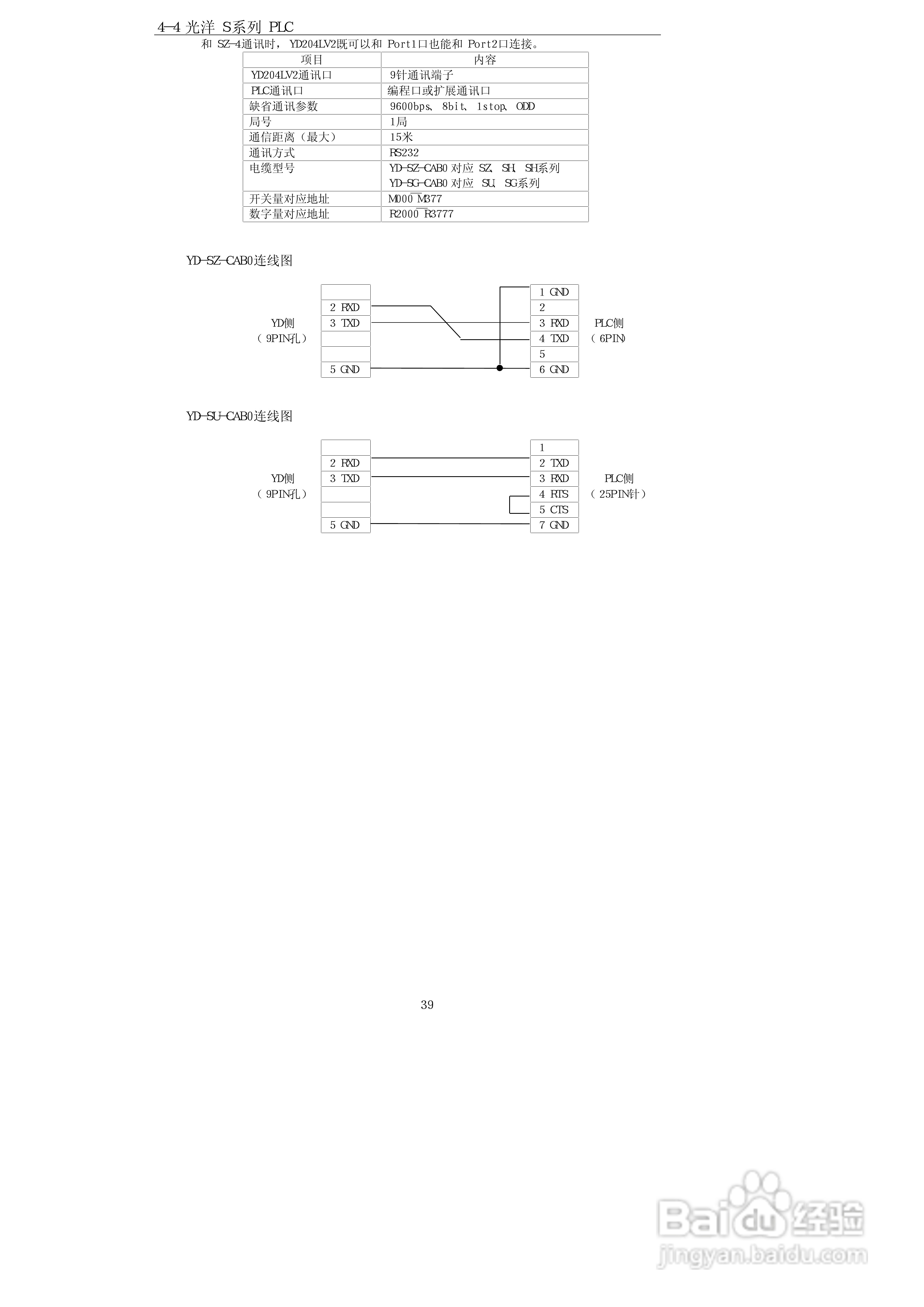 YD204LV2文本显示器使用手册:[5]