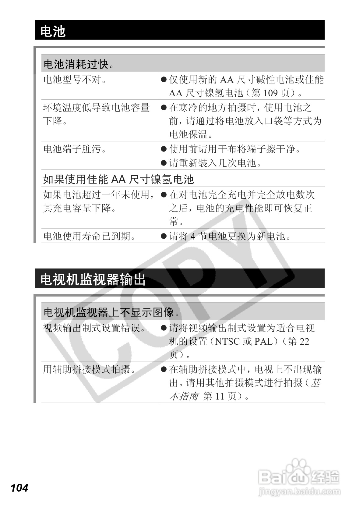 佳能PowerShot A640数码相机使用说明书:[11]