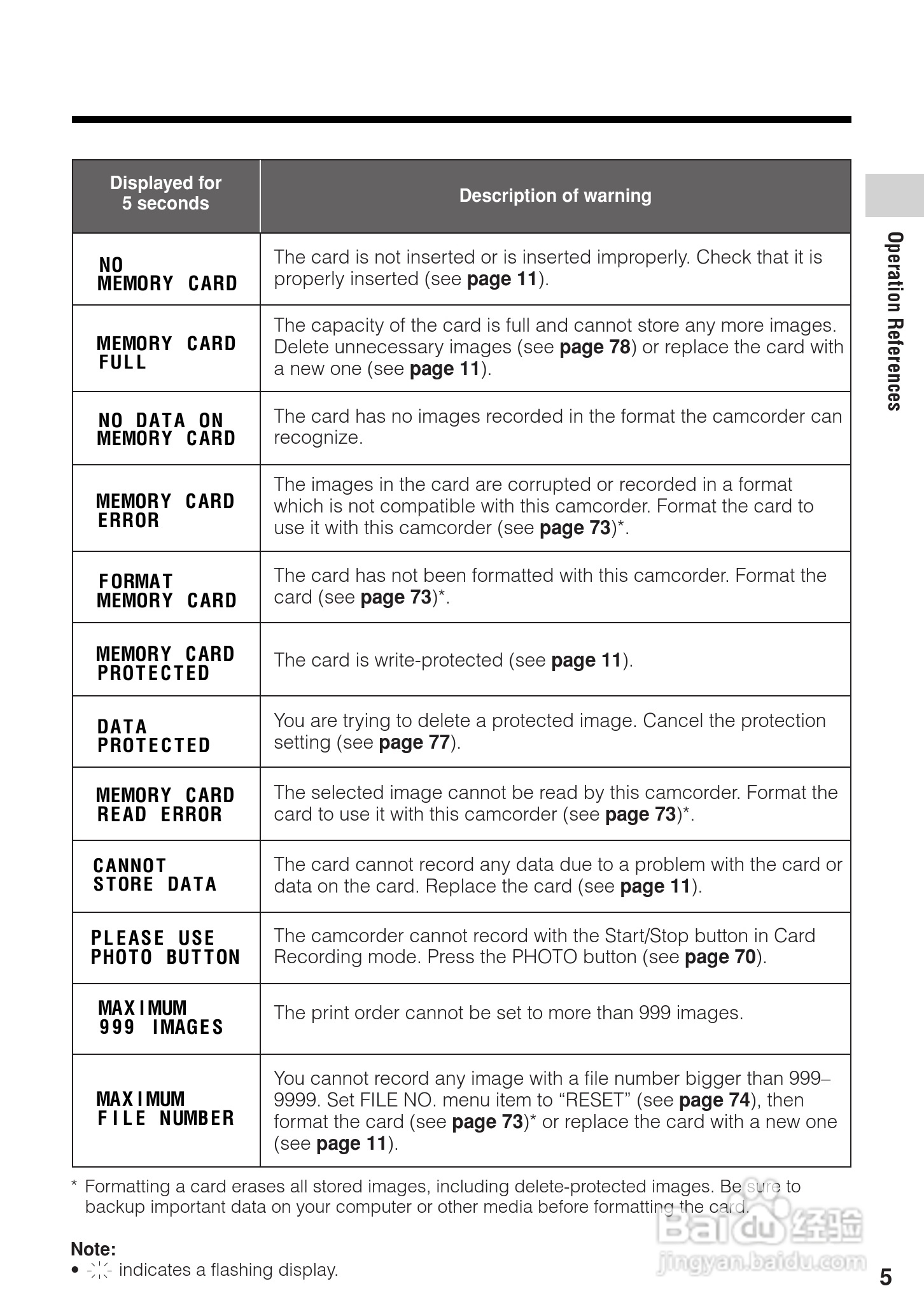 夏普VL-Z3H数码摄像机使用说明书:[2]