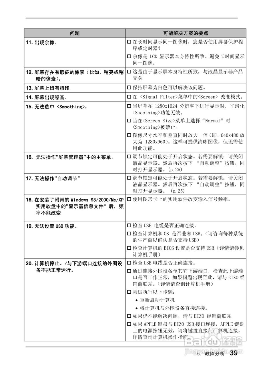 coloredge CG19测定彩色液晶显示器用户说明书:[4]