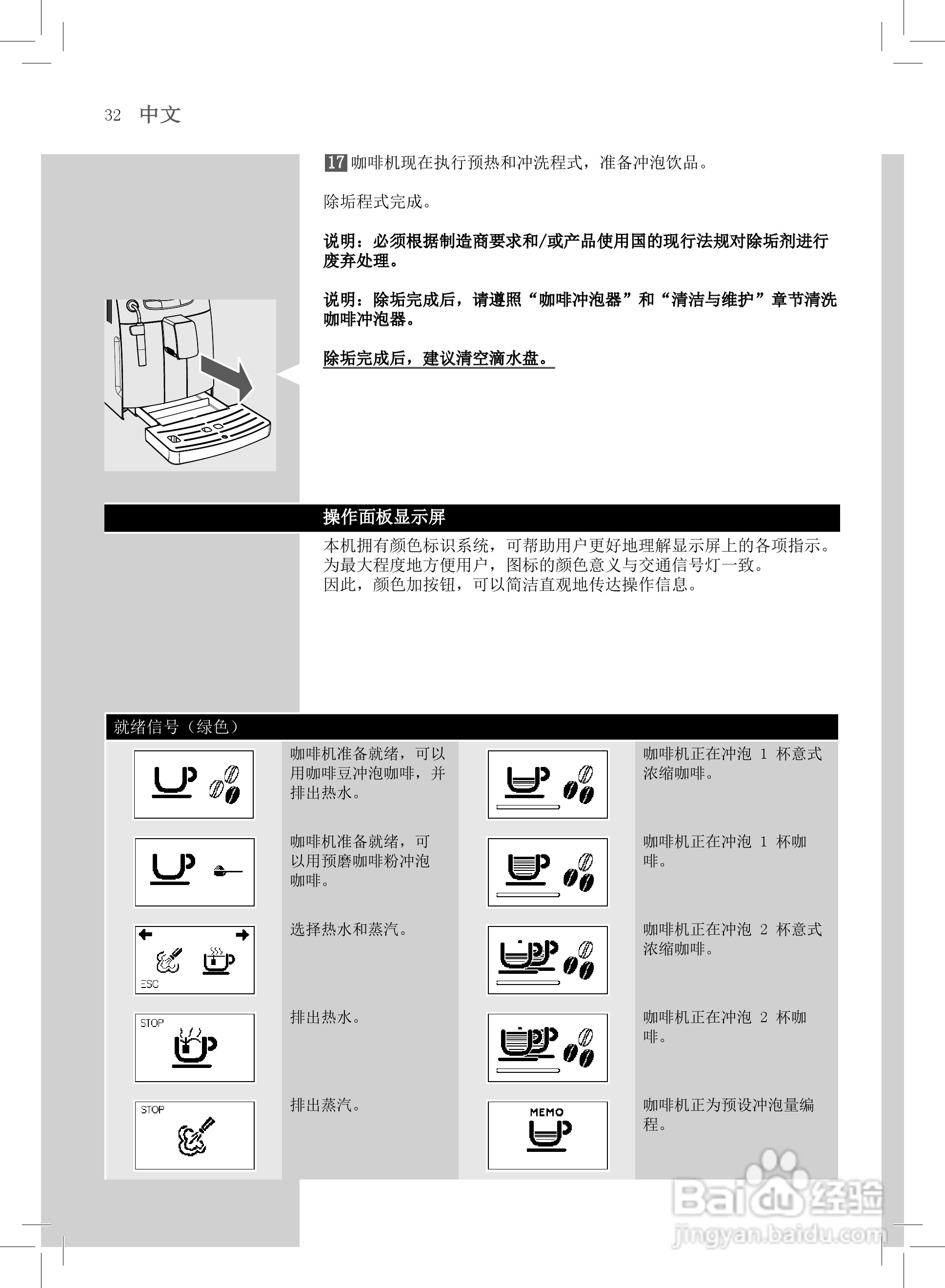 飞利浦HD8751全自动咖啡机使用说明书:[4]