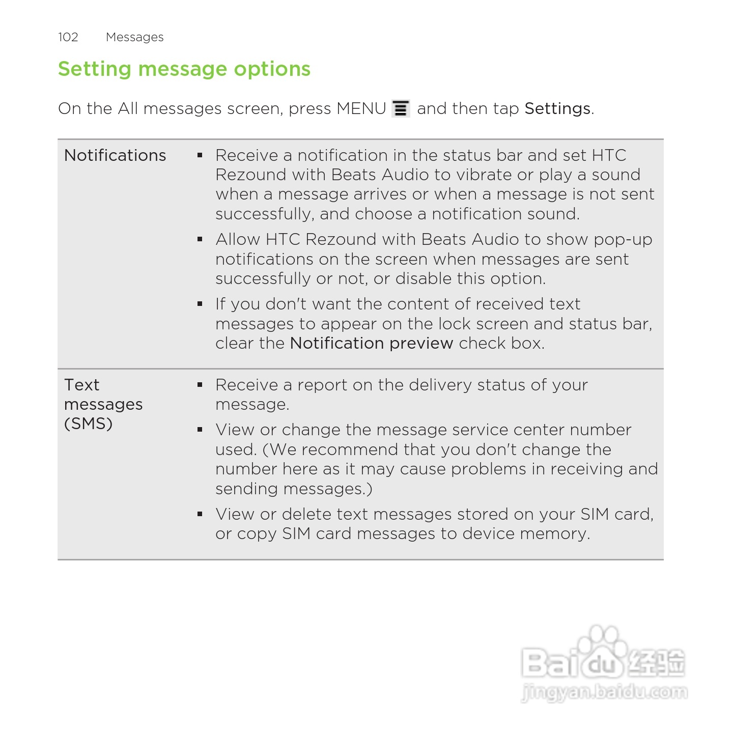 多普达HTC Rezound手机说明书:[11]