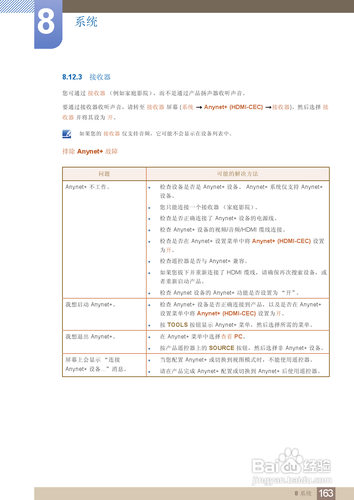 【说明书】三星ME75B液晶显示器（五）