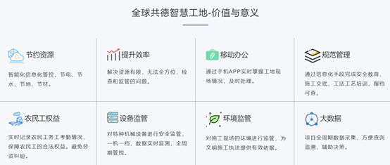 攻破行业痛点,全球共德智慧工地让工地变得聪明